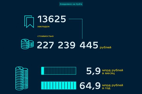Кракен официальная kr2web in