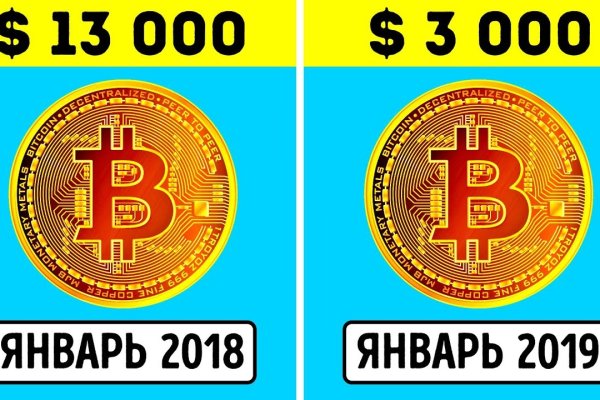 Кракен тор ссылка сегодня