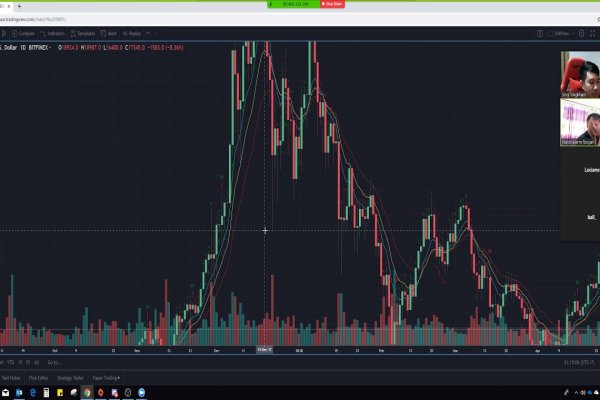 Кракен что там продают