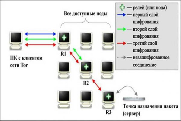 Kraken 14at